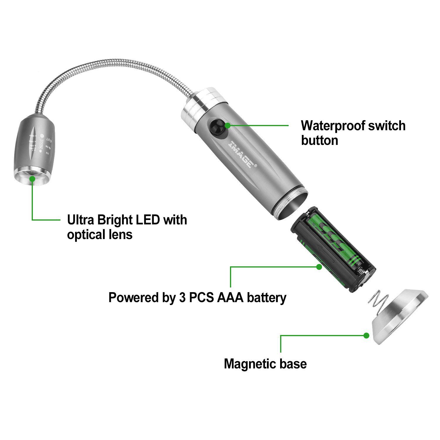 2-Pack: Super-Bright BBQ Grill LED Flashlight with Adjustable Goose Neck for Outdoor Use