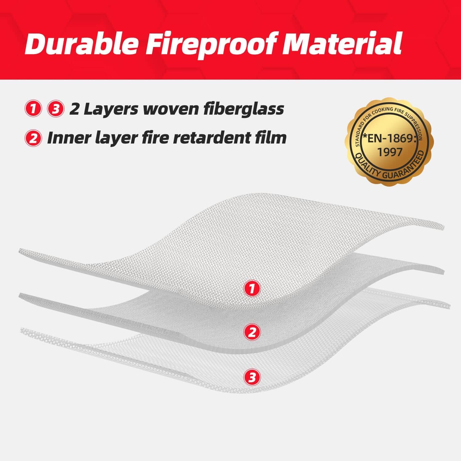 2-Pack Emergency Fiberglass Fire Blankets - Your Quick Fire Safety Solution