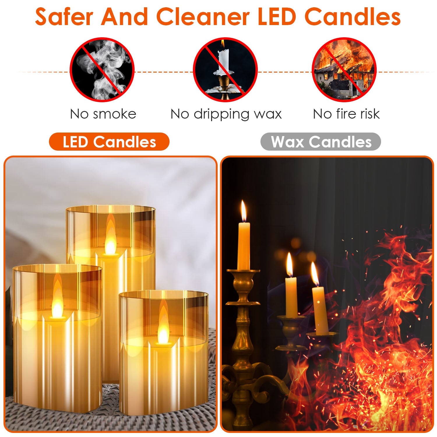 3-Pack: Enchanting Flameless Battery-Operated Candles