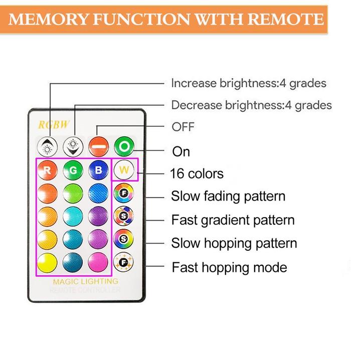 2-Pack: Remote Control RGB Dimmable 5W A19 E26 LED Bulbs - Illuminate Your World with Style